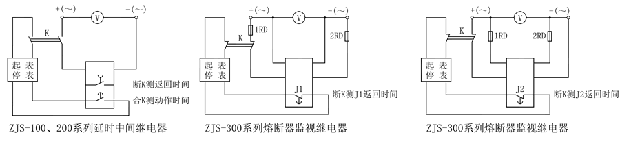ZJS-325延时中间继电器使用技术条件