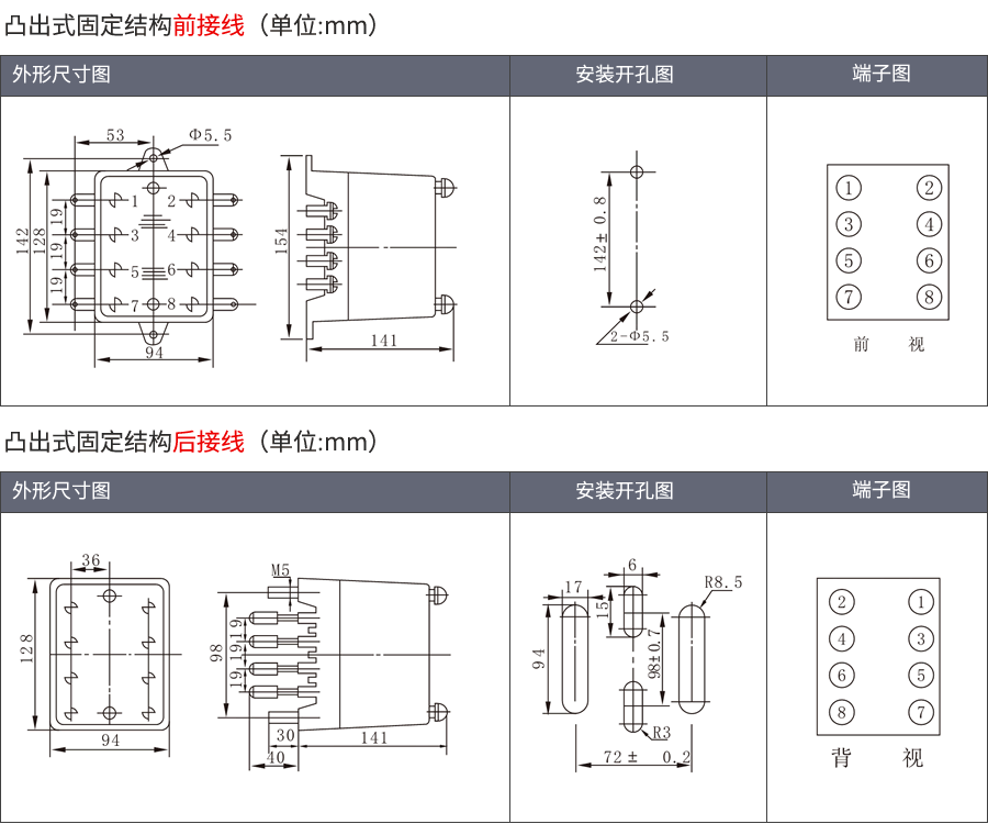JWY-32B凸出式固定安装结构