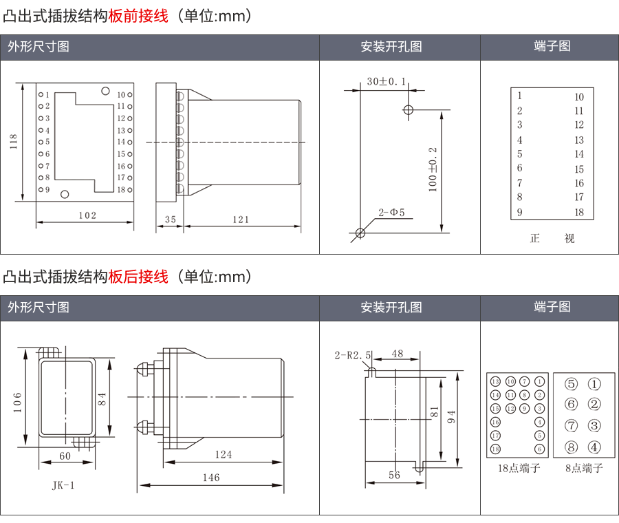 JWY-32B凸出式插拔安装结构