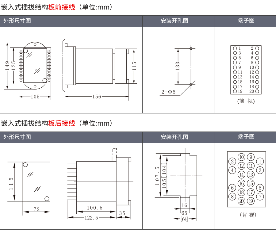 JWY-32B嵌入式插拔安装结构