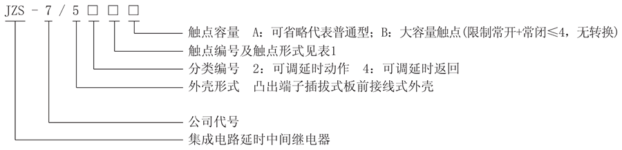 JZS-7/542型号说明